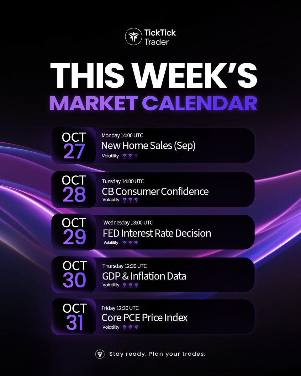 TickTickTrader tweet media