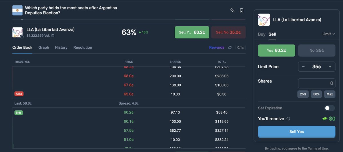 Ministro del Dólar - Secretaría de Asuntos Crypto tweet media