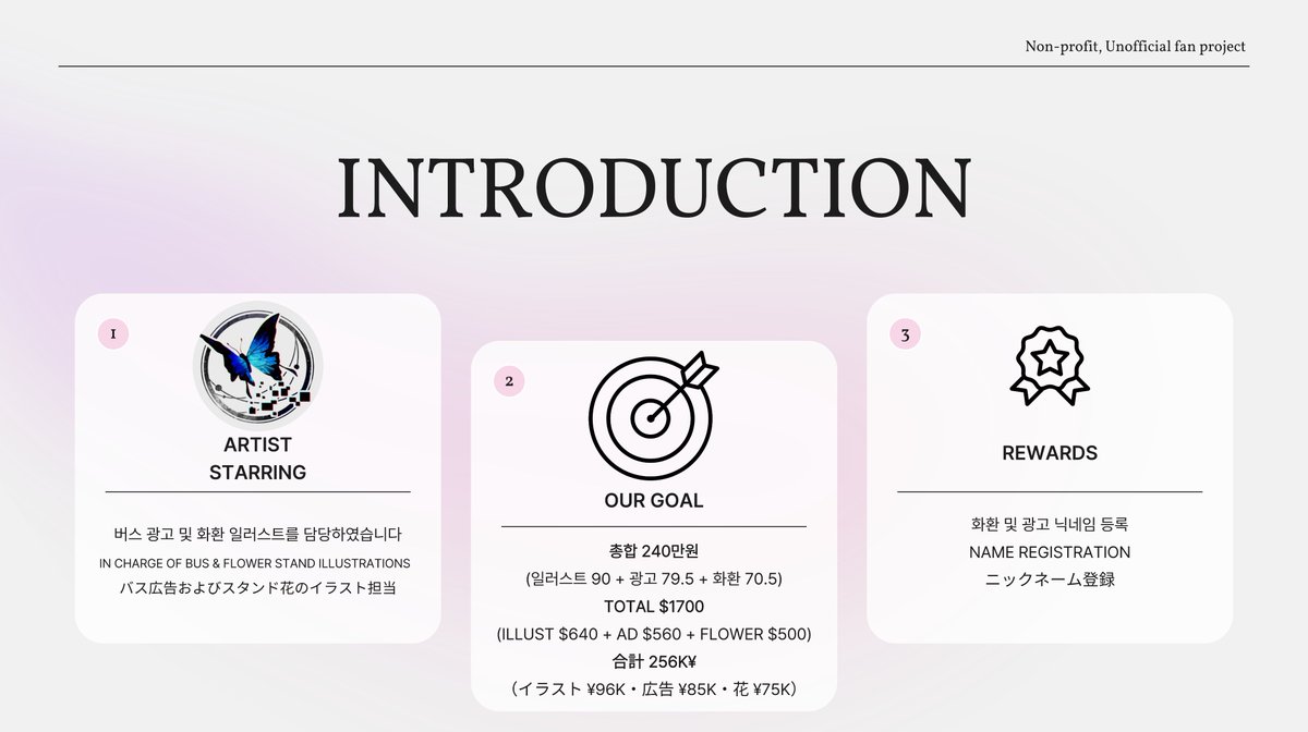 Hololive STAGE World Tour'25 ~Seoul~ tweet media