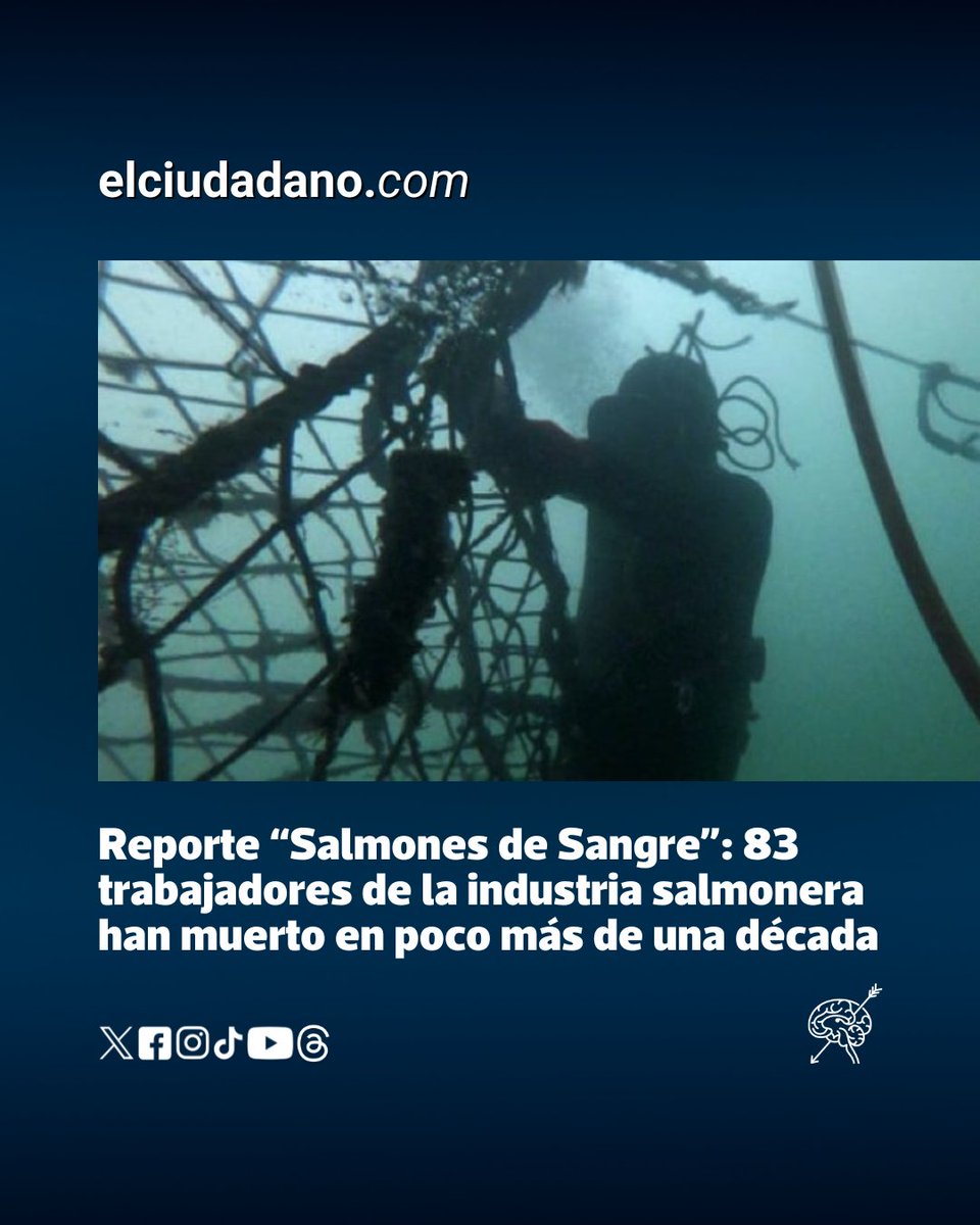 El_Ciudadano's tweet image. Ecoceanos denuncia que la industria salmonera chilena registra la mayor mortalidad laboral global, con 83 trabajadores fallecidos desde 2013, frente a esto, su director, Juan Carlos Cárdenas, expone en una columna, las precarias condiciones detrás de las exportaciones récord,…
