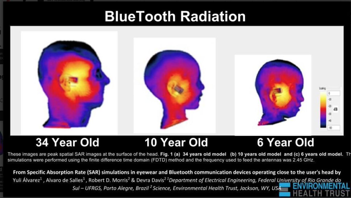 EMFRebel's tweet photo. AirPod enjoyers with radio transmitters in your ears, do you ever wonder why radio stations are sited at a safe distance from residential areas?

It's because radiation causes cancer. 🛜☠️

You can still enjoy music with wired headphones. Plus your head won't feel hot.

#5G #ParentingTips #FitnessTips #EHS #EV #HealthyLiving