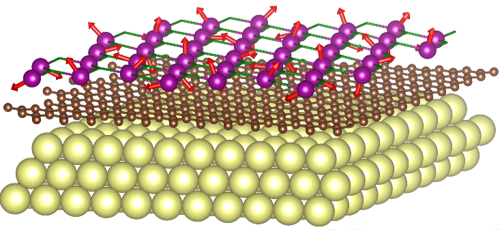 💡CFM´s HIGHLIGHT
⚛️🧲Does altermagnetism persist at the 2D limit?
🫂Marc G. Cuxart, Roberto Robles, et al
<a href="/IMDEA_Nano/">IMDEA Nanociencia 🔬</a> <a href="/CSIC/">CSIC</a>  <a href="/upvehu/">UPV/EHU</a> <a href="/UAM_Madrid/">UAM Autónoma Madrid</a>  <a href="/qphensurf/">Quantum Phenomena on Surfaces</a>  <a href="/ifimac/">FIMAC</a> <a href="/SynchrotronAlba/">ALBA Synchrotron</a> <a href="/compthesml/">Roberto Robles</a> 
➡️ cfm.ehu.es/highlights/doe…