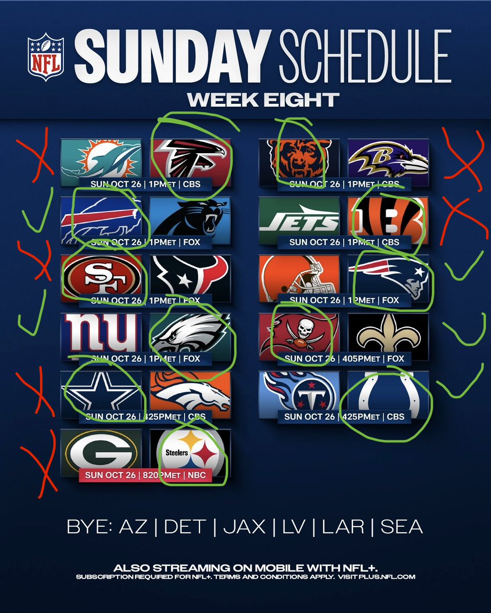 Je vais blâmer l’excés de morve dans mon cerveau pour mes TRASH PICKS d’hier😂😂😂