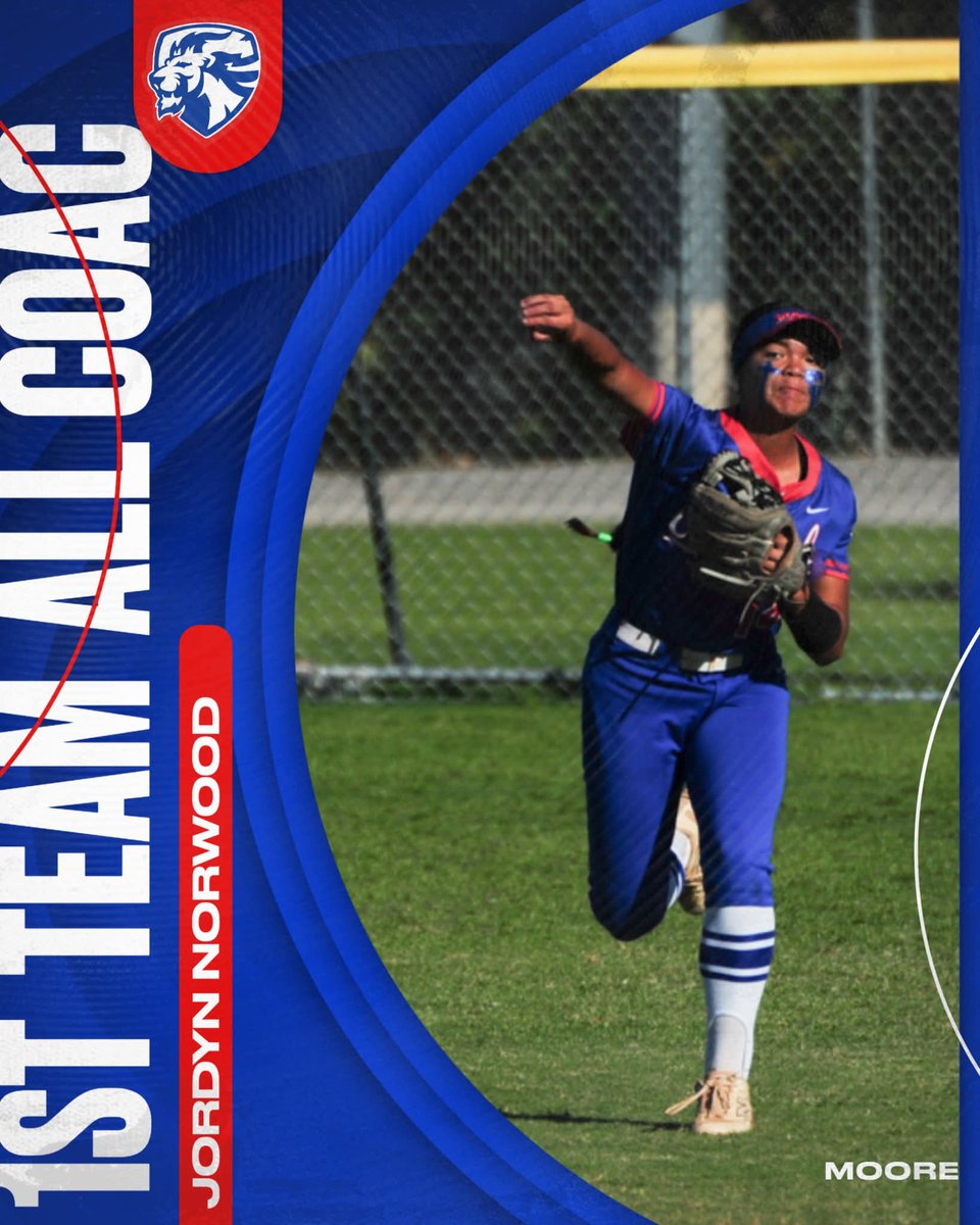 Jordyn Norwood (Uncommitted Softball Player) tweet media