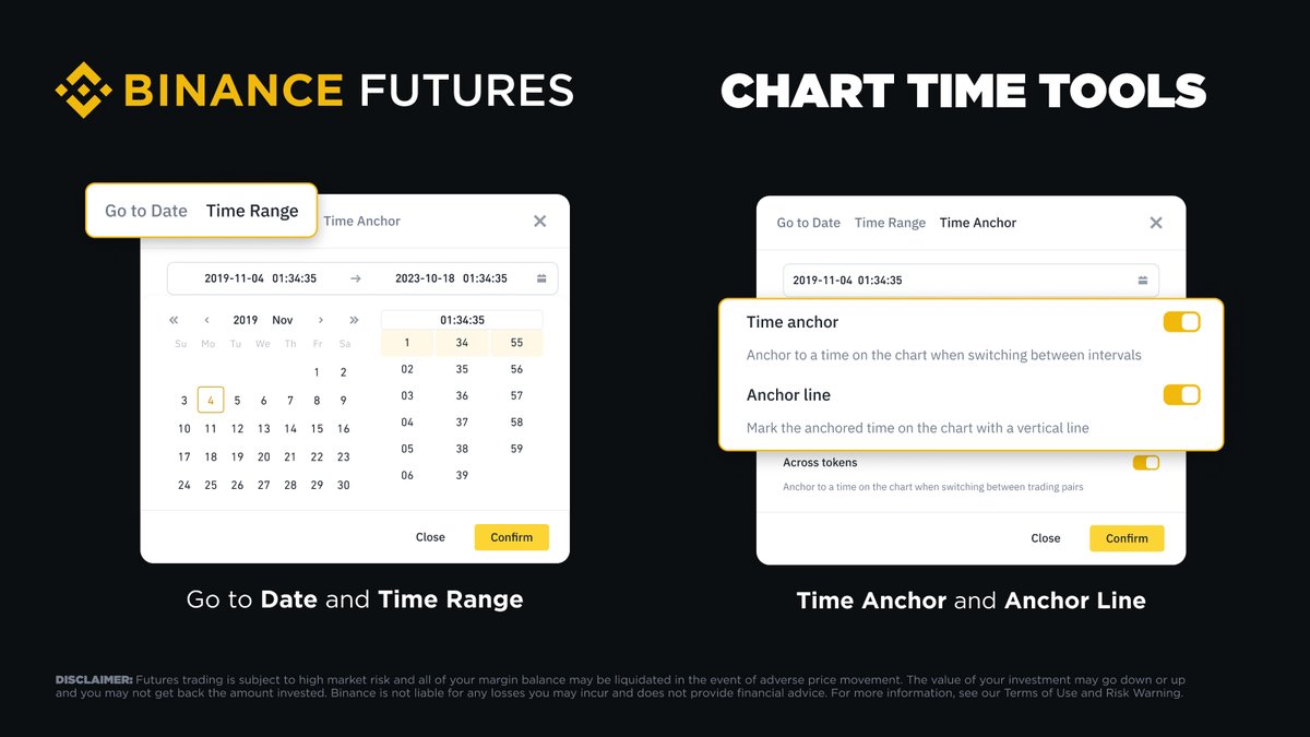 BinanceFutures's tweet image. Enhance Your Charting with these time tools!

🔹 Quickly jump to any date and time with the Go to Date tool
🔹 Customize your view by selecting your ideal Time Range for candlesticks
🔹 Keep your focus steady using Time Anchor when switching between intervals

Give these tools a…