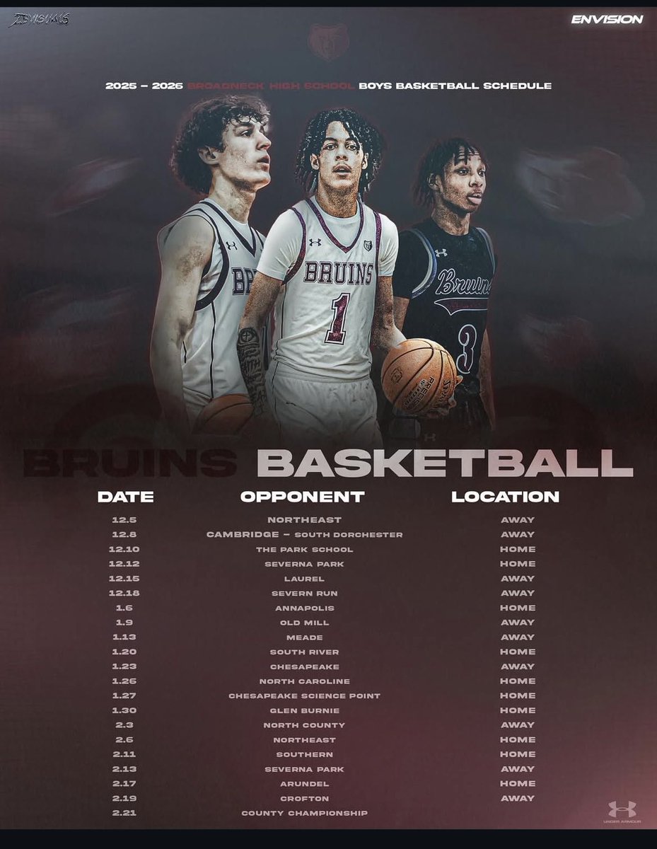 Liam Sabo tweet media