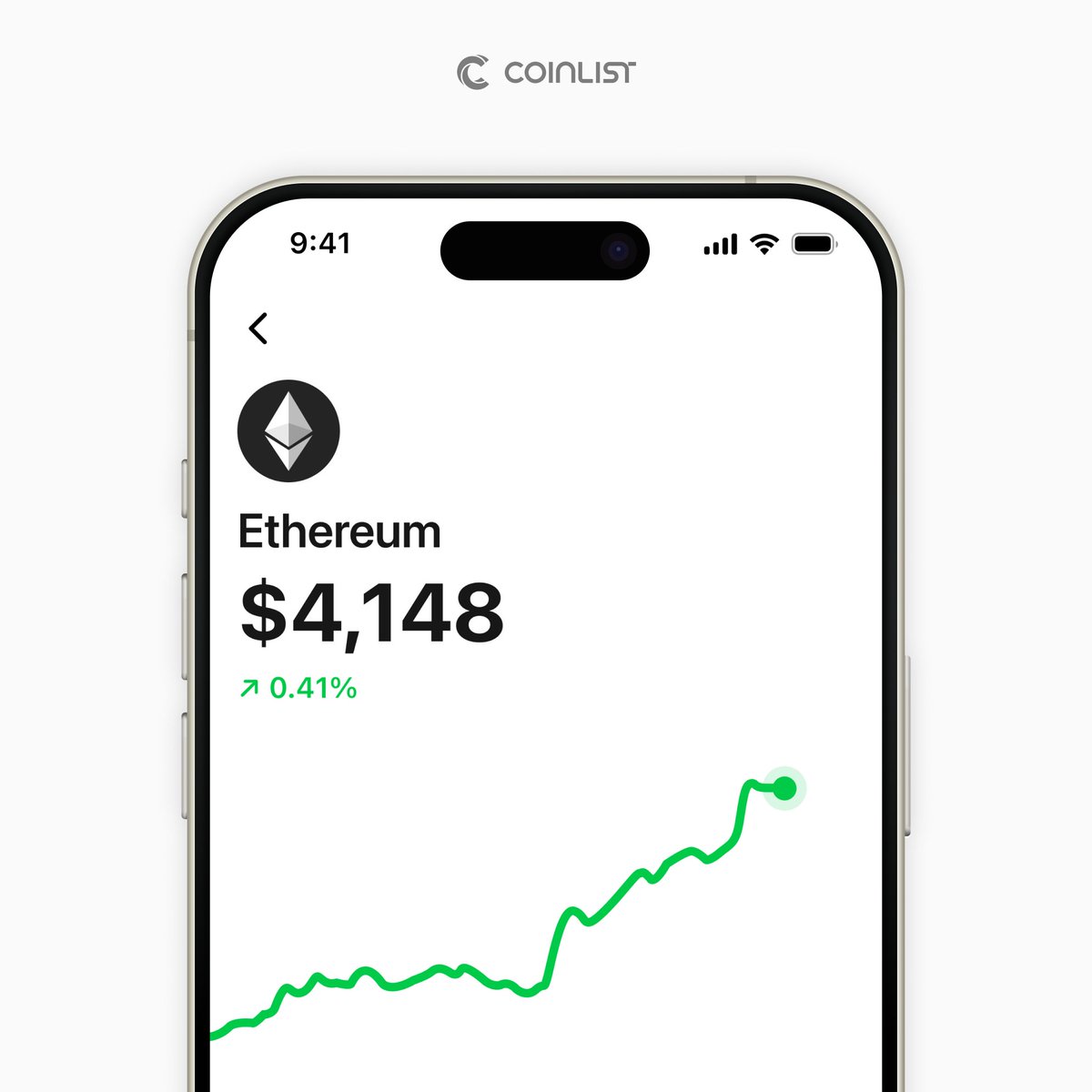 CoinList tweet media