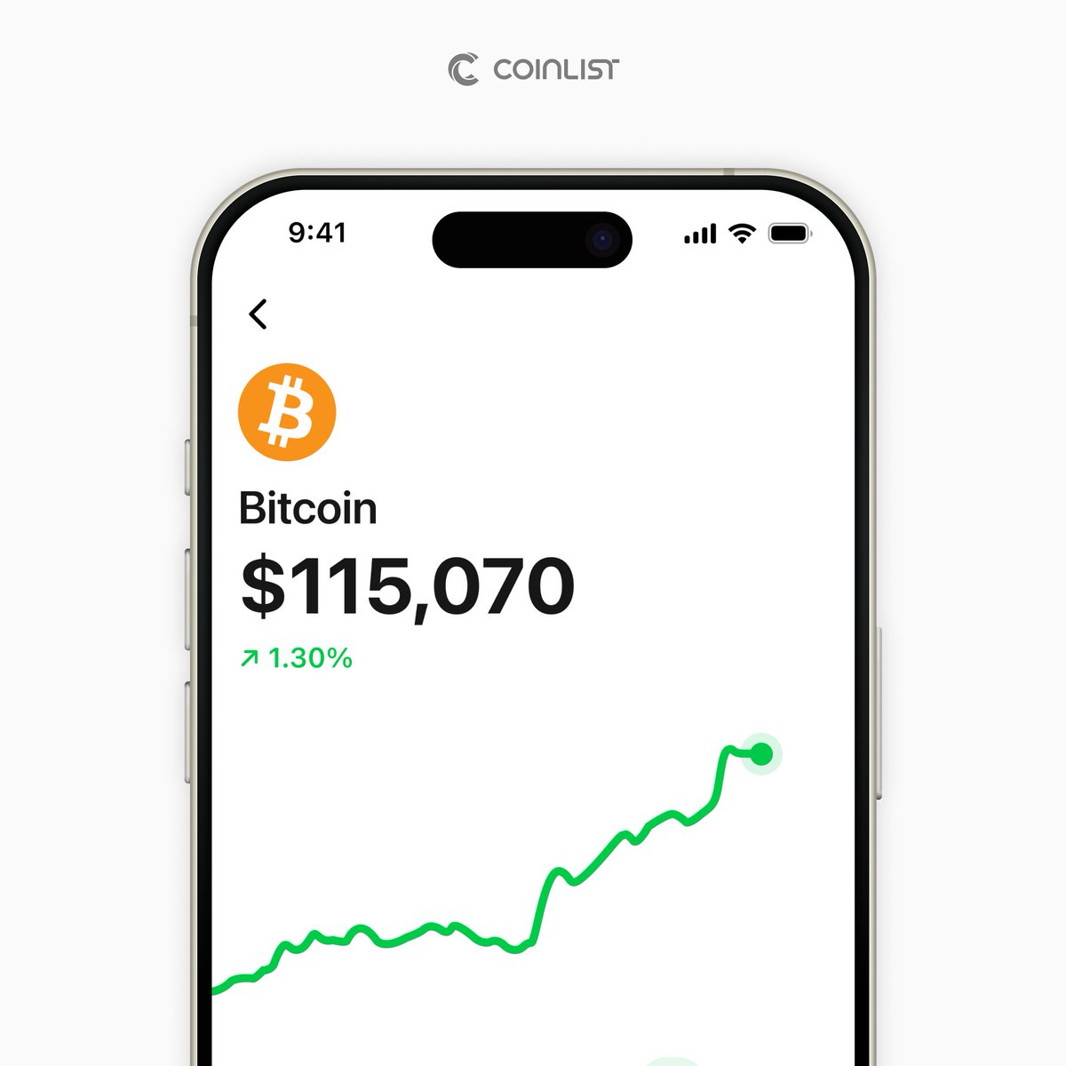 CoinList tweet media