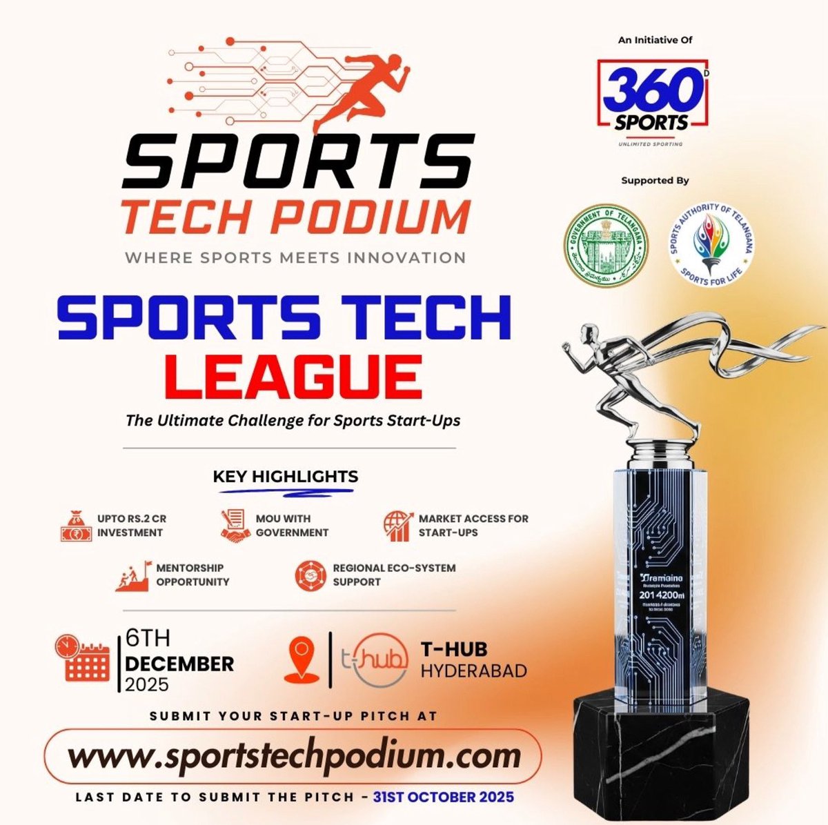 Start-Up Hyderabad tweet media