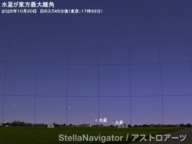 ほしぞらページ アストロアーツ on X