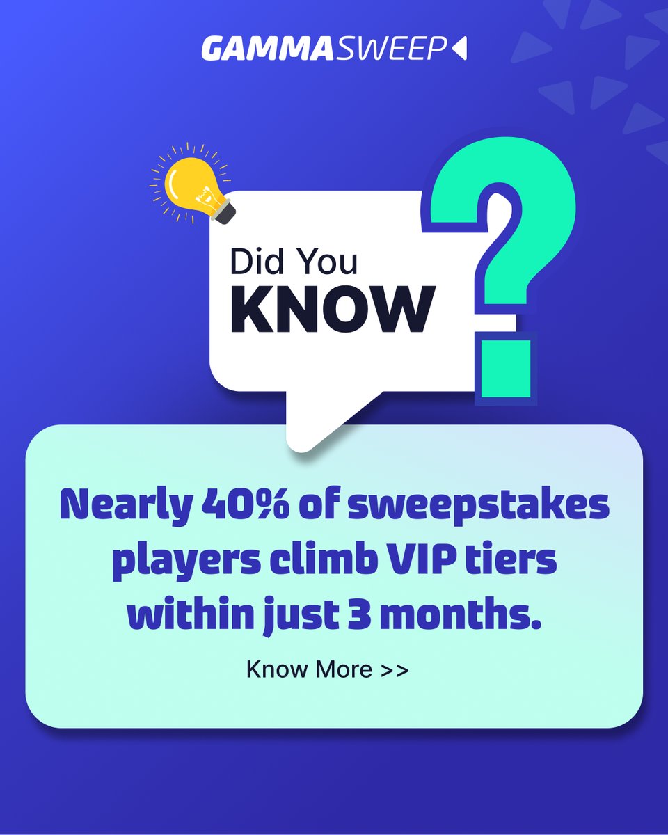 GammaSweep tweet media