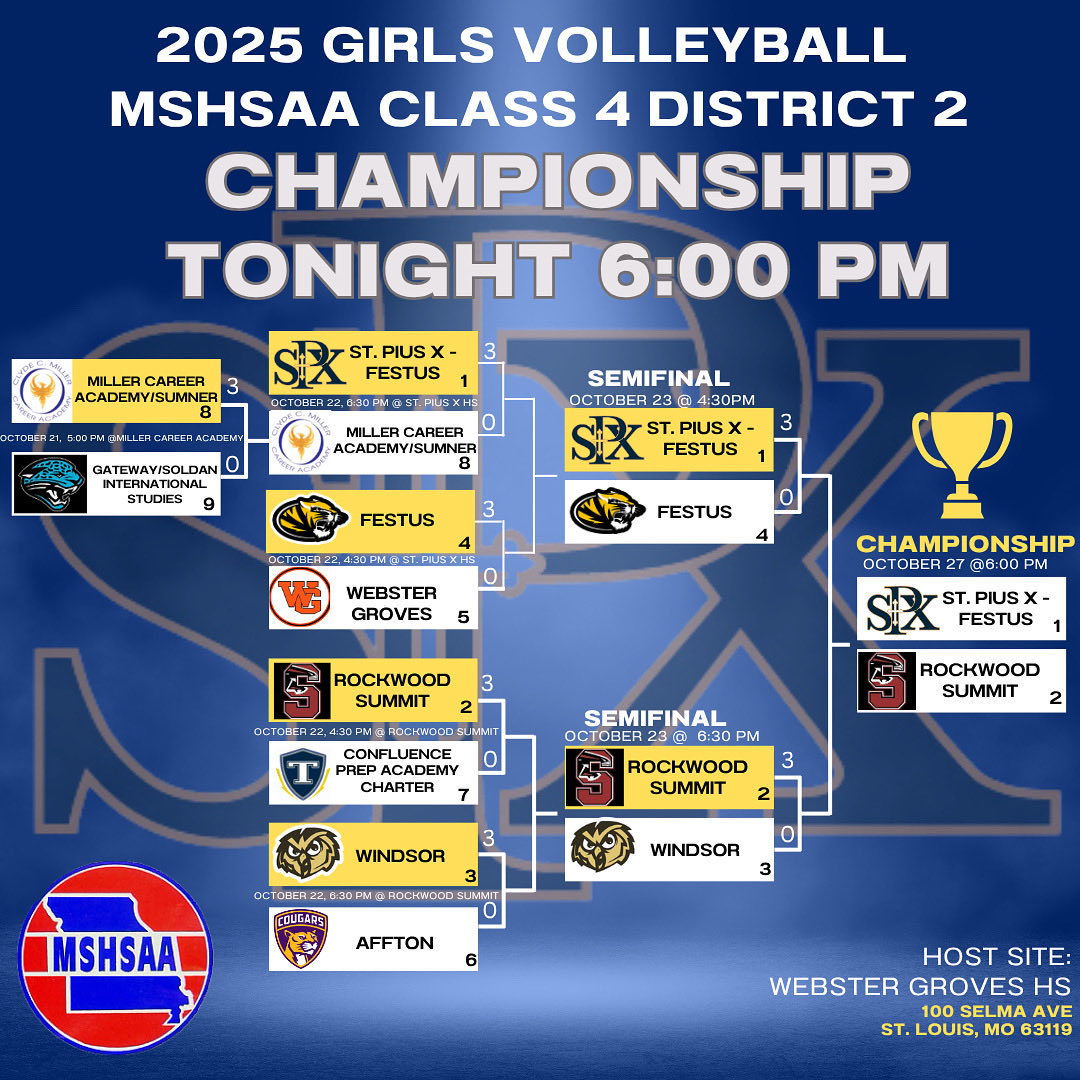 St. Pius X Girls Volleyball tweet media