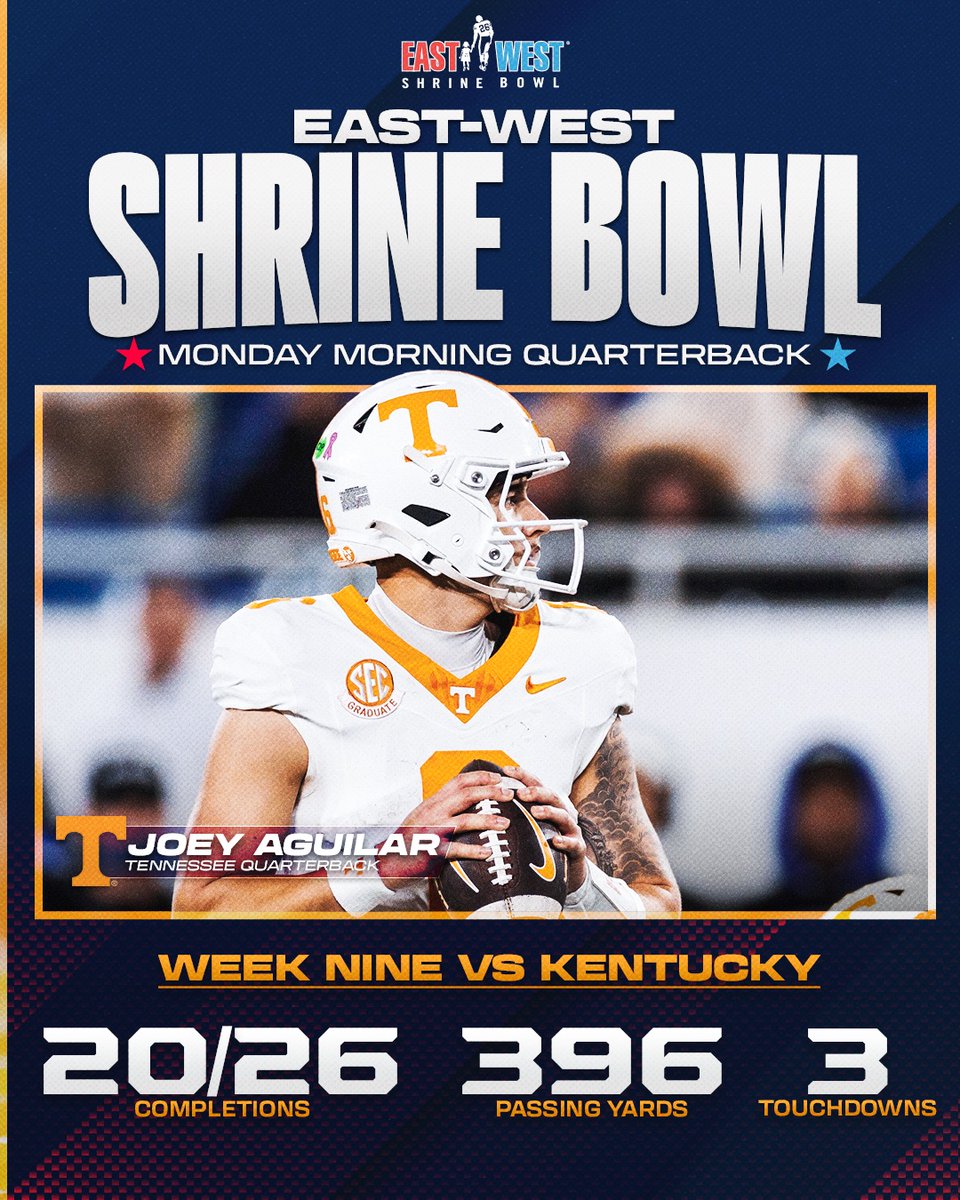 East-West Shrine Bowl Monday Morning Quarterback 🏈

💫 Joey Aguilar (<a href="/Jooey16_/">Joey Aguilar</a>), <a href="/Vol_Football/">Tennessee Football</a>

#ShrineBowlMMQB