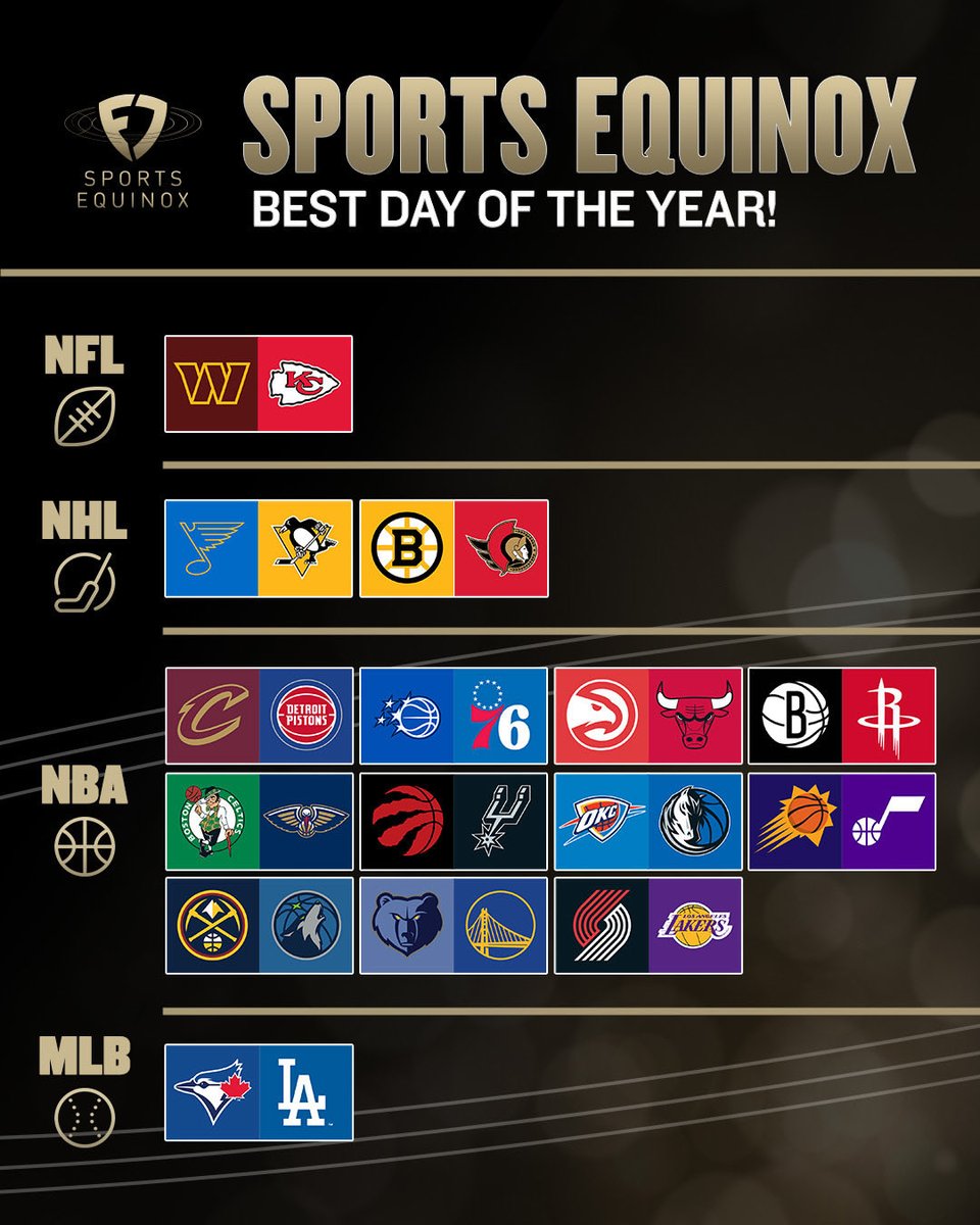 IT'S SPORTS EQUINOX DAY 😍

LOCK IN 😤