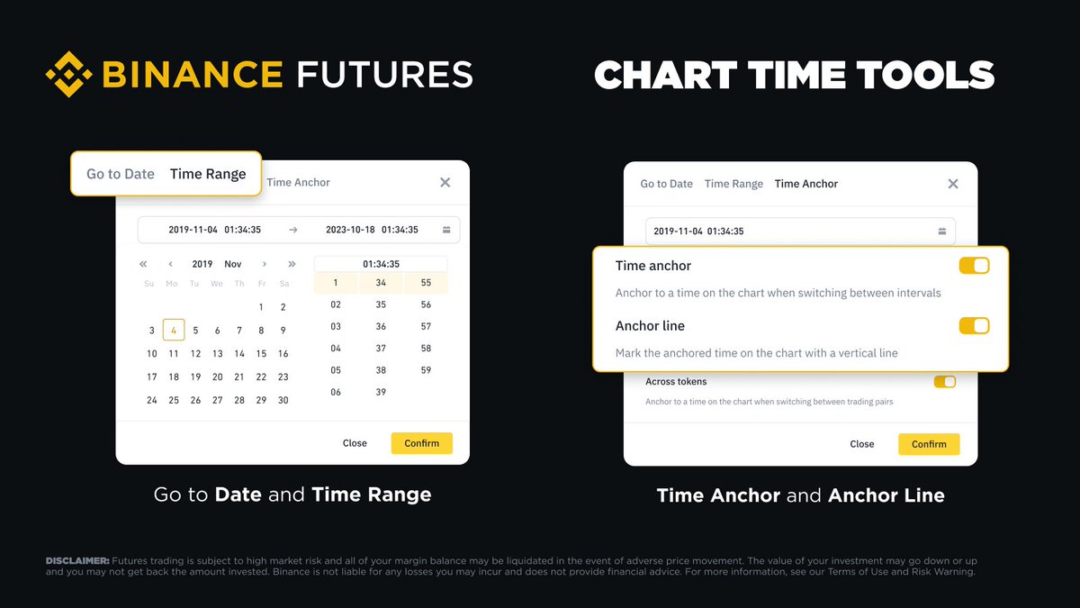 $4 will list on Binance Spot, 11/04. 👀

<a href="/BinanceFutures/">Binance Futures</a>