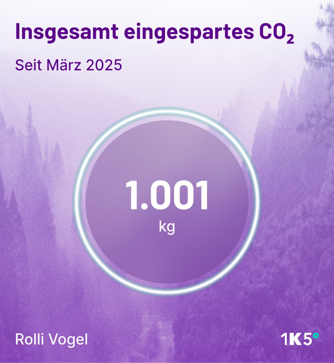 Die erste Tonne #CO2-Einsparung ist ein vielversprechender Anfang — und entspricht in etwa dem weltweiten klimaverträglichen Ziel pro Person und Jahr.

Oder auch
🛣 5.000 km mit einem Benziner
✈️ Hin- und Rückflug 🇩🇪 &gt;&lt; 🇮🇨
🌳 50 Bäume wachsen ein Jahr lang