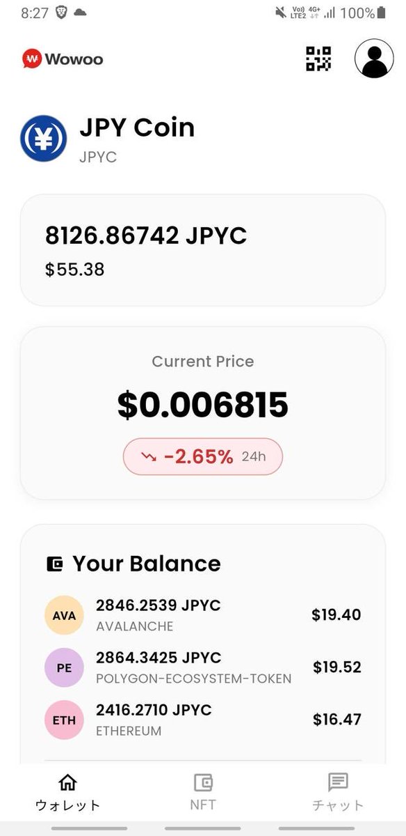 🎮👌🕺💃🌏🥷Cryptian(松田元) in abc(8783)👁️5638円 tweet media