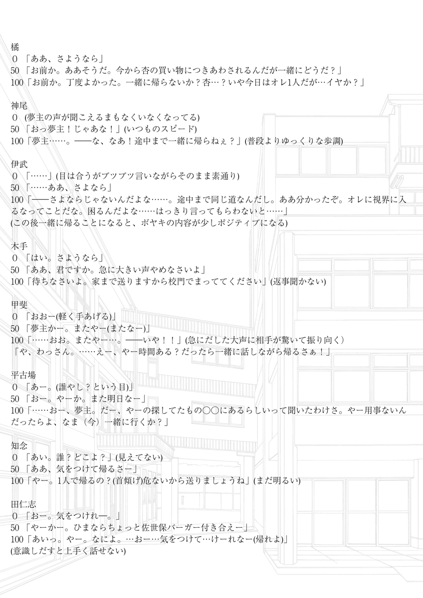 isana_58_0815's tweet photo. 下校時「○○くんさよならー」と声をかけられたら

ﾀﾁﾊﾞﾅ/ｶﾐｵ/ｲﾌﾞ/ｷﾃ/ｶｲ/ﾋﾗｺﾊﾞ/ﾁﾈﾝ/ﾀﾆｼ/ｵｵﾄﾘ/ｻﾅﾀﾞ/ｷﾘﾊﾗ/ﾆｵｳ/ﾔｷﾞｭｳ/ﾋﾄｳｼﾞ/ﾁﾄｾ/ｱﾄﾍﾞ

それぞれ 好感度
0(知り合い未満)/50(友人)/100(めっちゃ好き)の３パターン 
本アカ再掲

#tnprプラス https://t.co/OX8klnNPFv