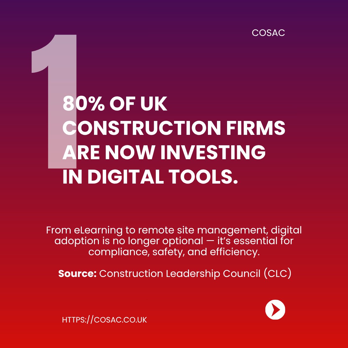 Cosac_Safe2Site's tweet image. 💻 Digital is now essential in construction.
8 out of 10 UK firms are adopting tools like eLearning and remote site management to boost safety &amp;amp; efficiency.

#Construction2025 #COSAC #Safe2Site #DigitalConstruction #CSCS #CITB #Construction