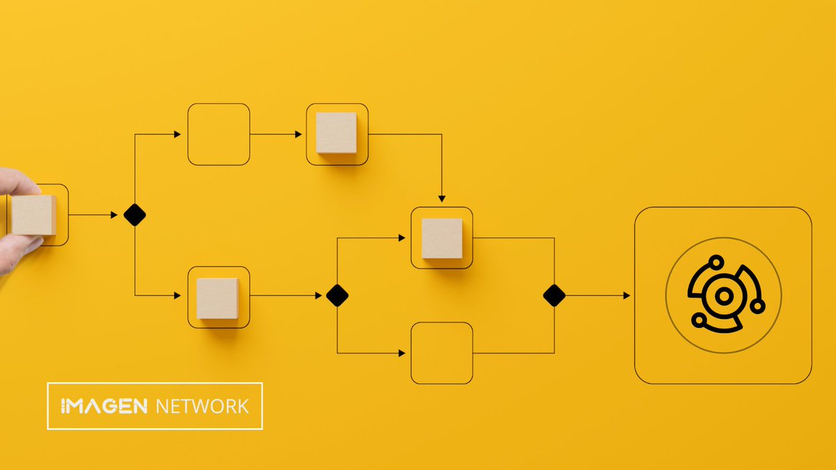 Imagen_Network's tweet image. 🌐 Creativity without borders.  
$IMAGE connects creators across Ethereum, Solana & BNB for seamless multi-chain innovation.  
#ImagenNetwork  
🌍 imagen.network