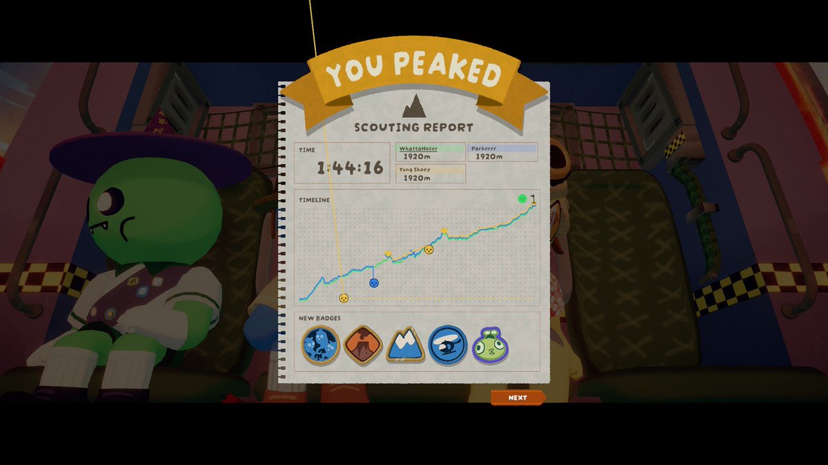 DefsCharlie's tweet image. last night I peaked 

obv Im the blue guy since hes mega depressed