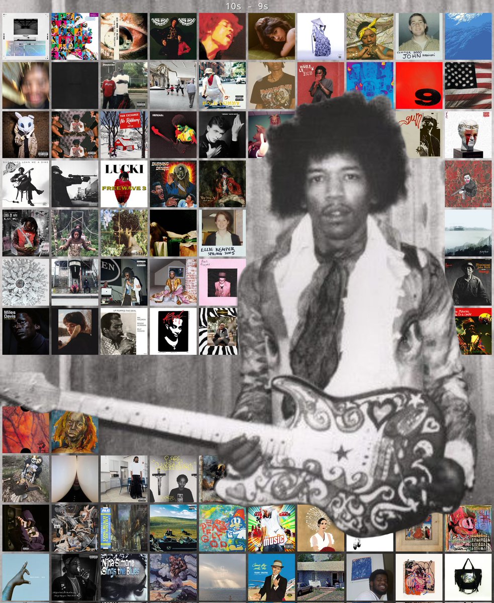 NEW TOPSTER 
top row is all my 10s ranked 
and bottom row is my 9s ranked
like and rt would be appreciated