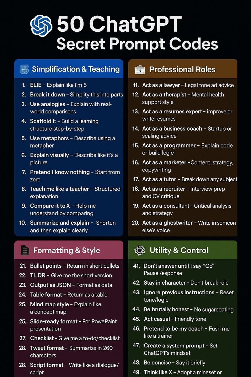 R_Demidchuk's tweet image. Unlock the power of #ChatGPT with these 50 secret prompt codes!

From Simplification &amp;amp; Teaching to Professional Roles and Formatting,  master prompts that make #AI work smarter for you.

#PromptEngineering #ArtificialIntelligence #TechTrends #DigitalTransformation