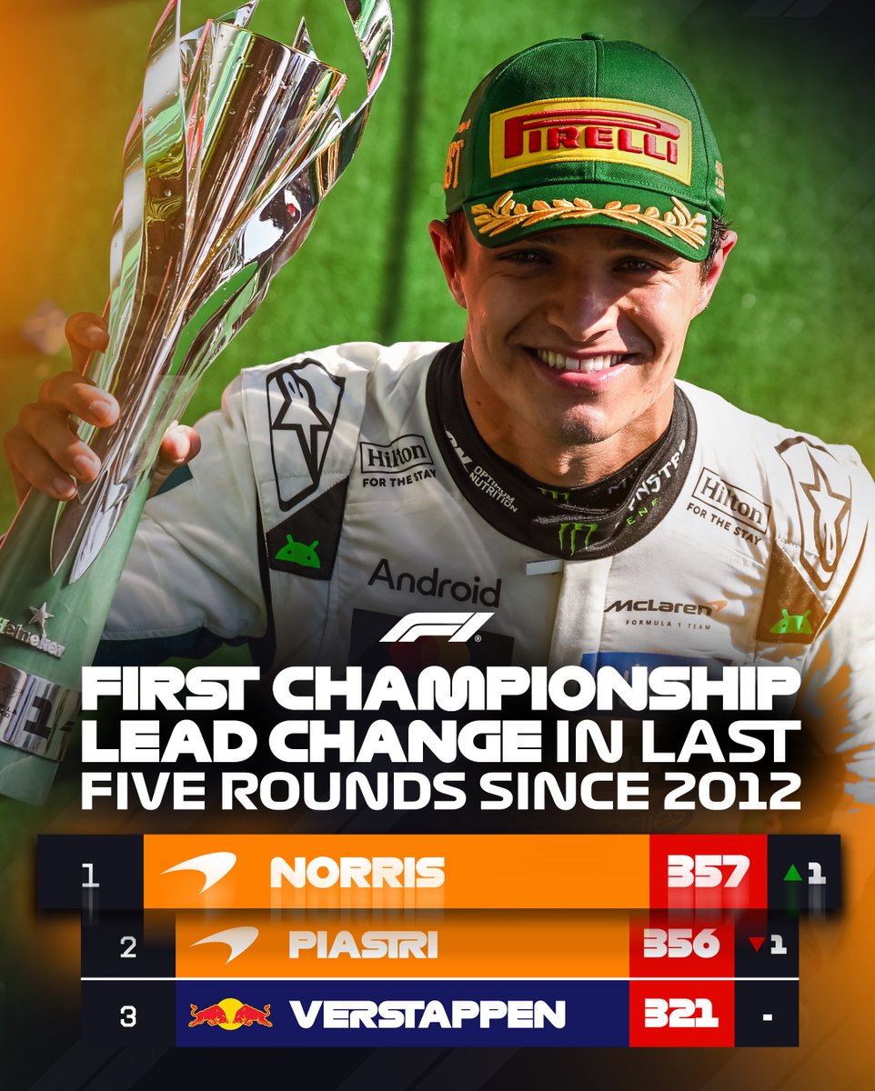 その差はわずか1ポイント