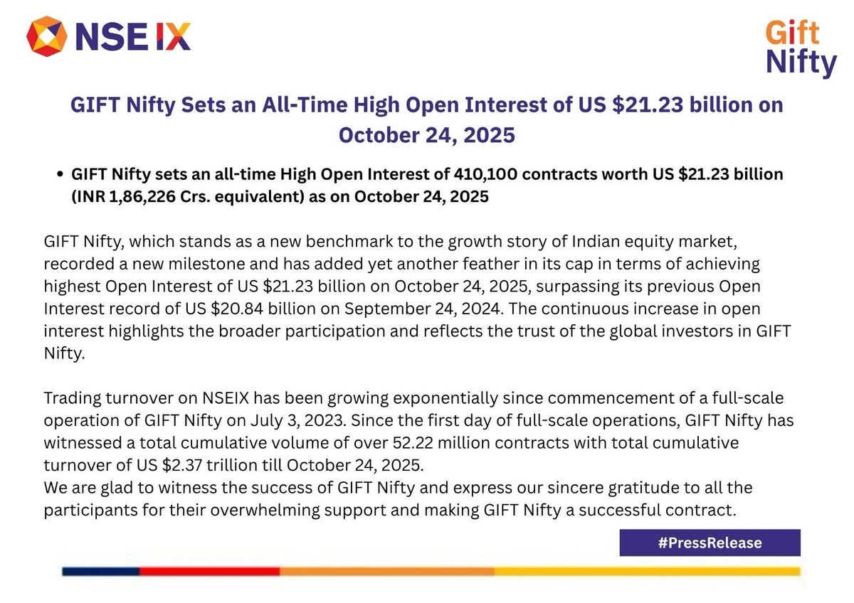 NSE IX Gift Nifty tweet media