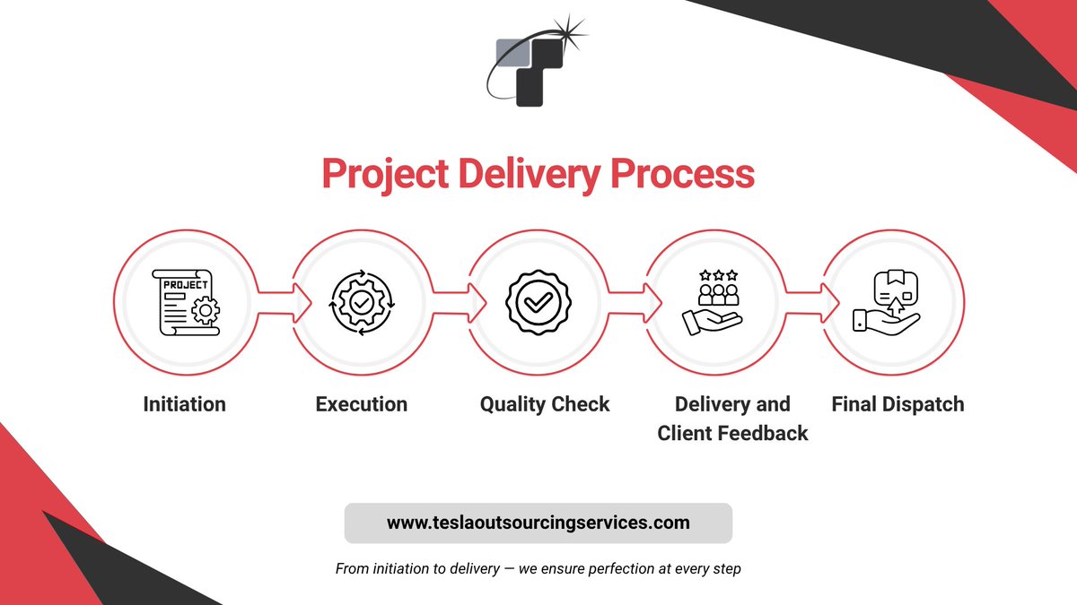 teslaoutsource's tweet image. Precision in Every Step!

At Tesla Outsourcing Services, every project goes through a streamlined process to ensure top-notch quality and timely delivery.⚙️

🔗➜ teslaoutsourcingservices.com

#ProjectDelivery #OutsourcingSolutions #QualityAssurance #TeslaOutsourcingServices #BIM #CAD