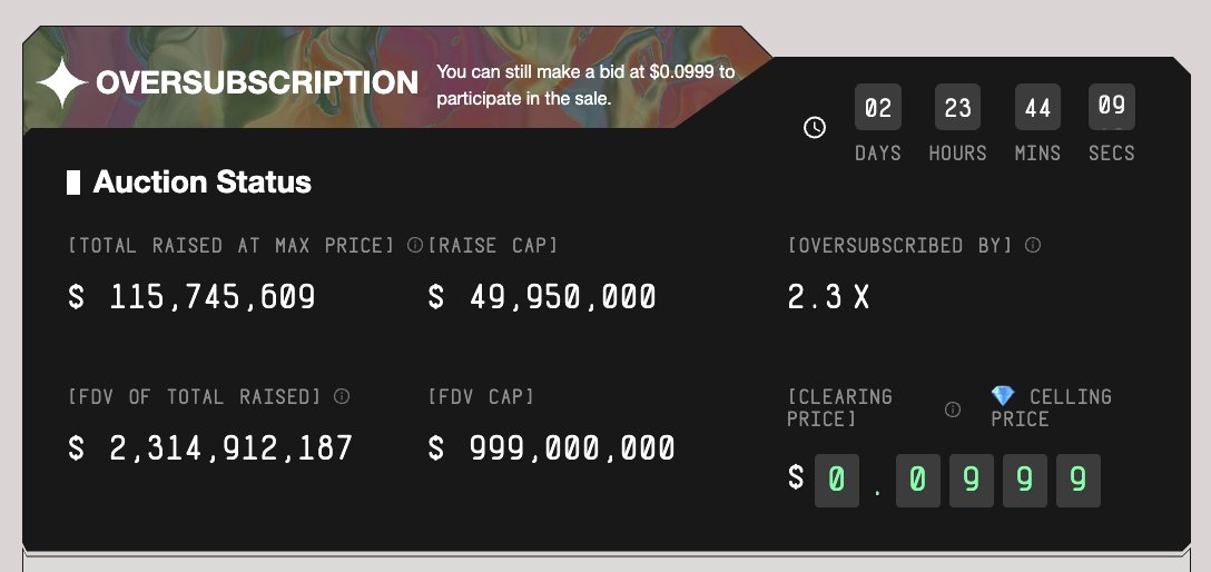 Pranjal Bora 🧭 tweet media