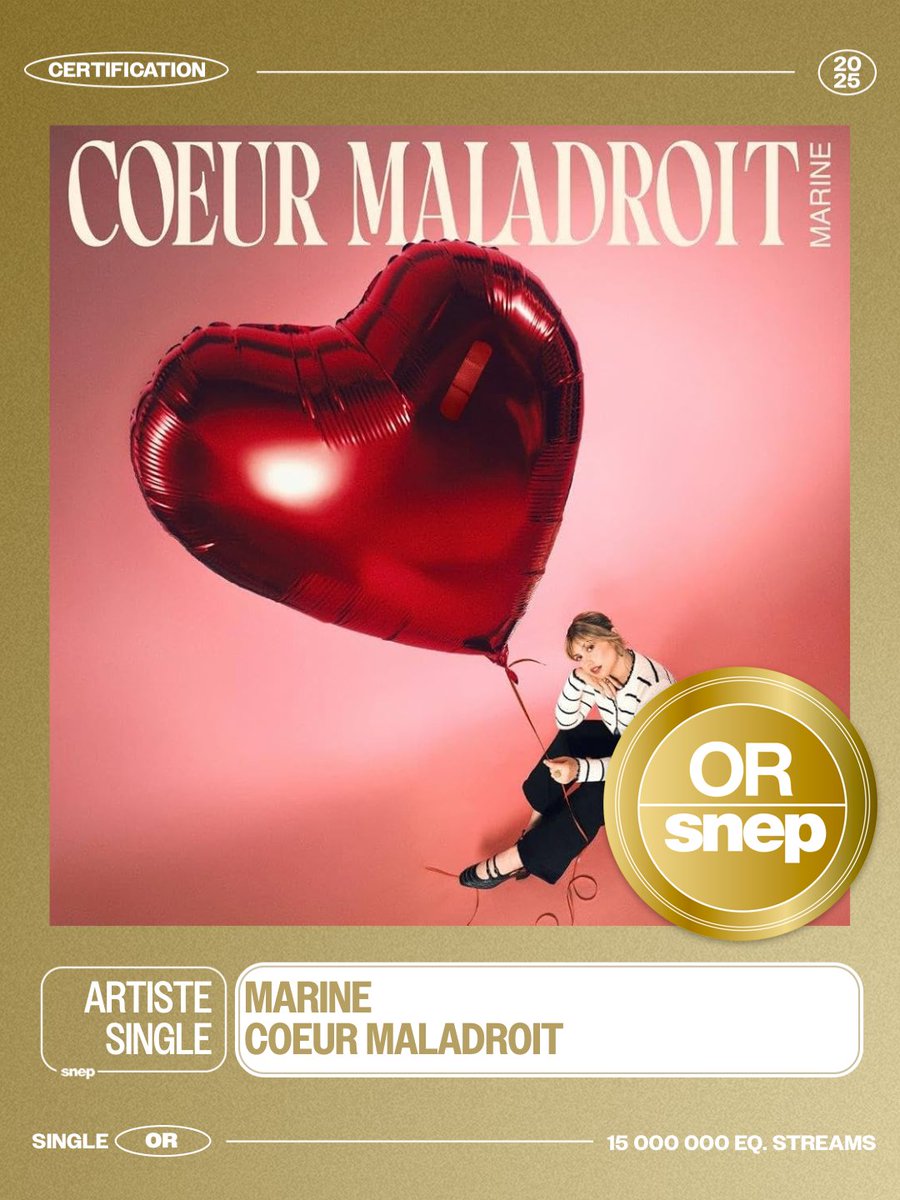 Le titre « Cœur Maladroit » de Marine est certifié Single Or ! 📀

15 000 000 équivalents streams 🎧

Bravo ! 👏