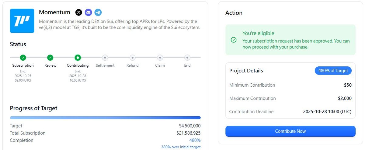 buidlpad已經開放打款了喔~
兄弟們有通過的記得打款

這次看有很多人都沒過審核
去mome組LP都有沒過審核的 幫QQ
或許有肉吃(?
#Momentum  #Buidlpad