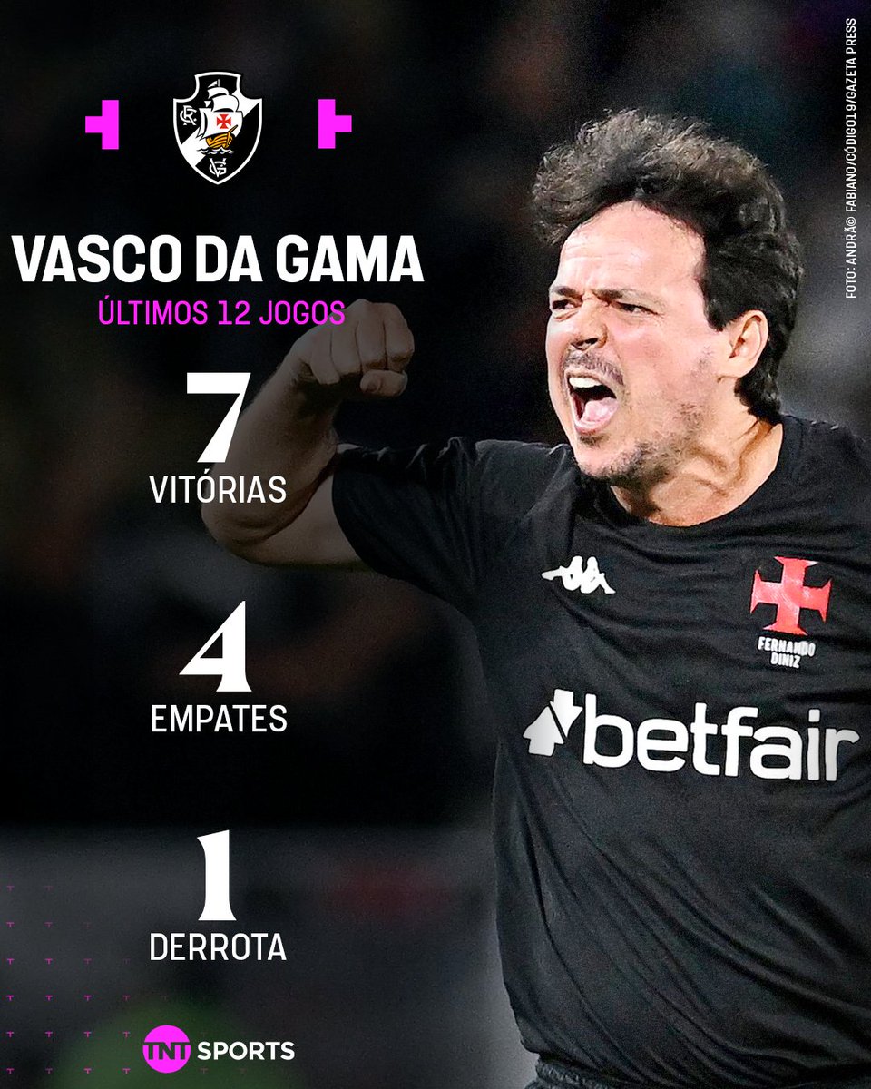TNTSportsBR's tweet photo. É O DINIZISMO!😱😎💢
Se liga nos números do Vasco nas últimas 12 partidas!👀 O Gigante da Colina tá voando sob o comando de Fernando Diniz!🔥 #FutebolBrasileiro https://t.co/iYfOdyMtbZ
