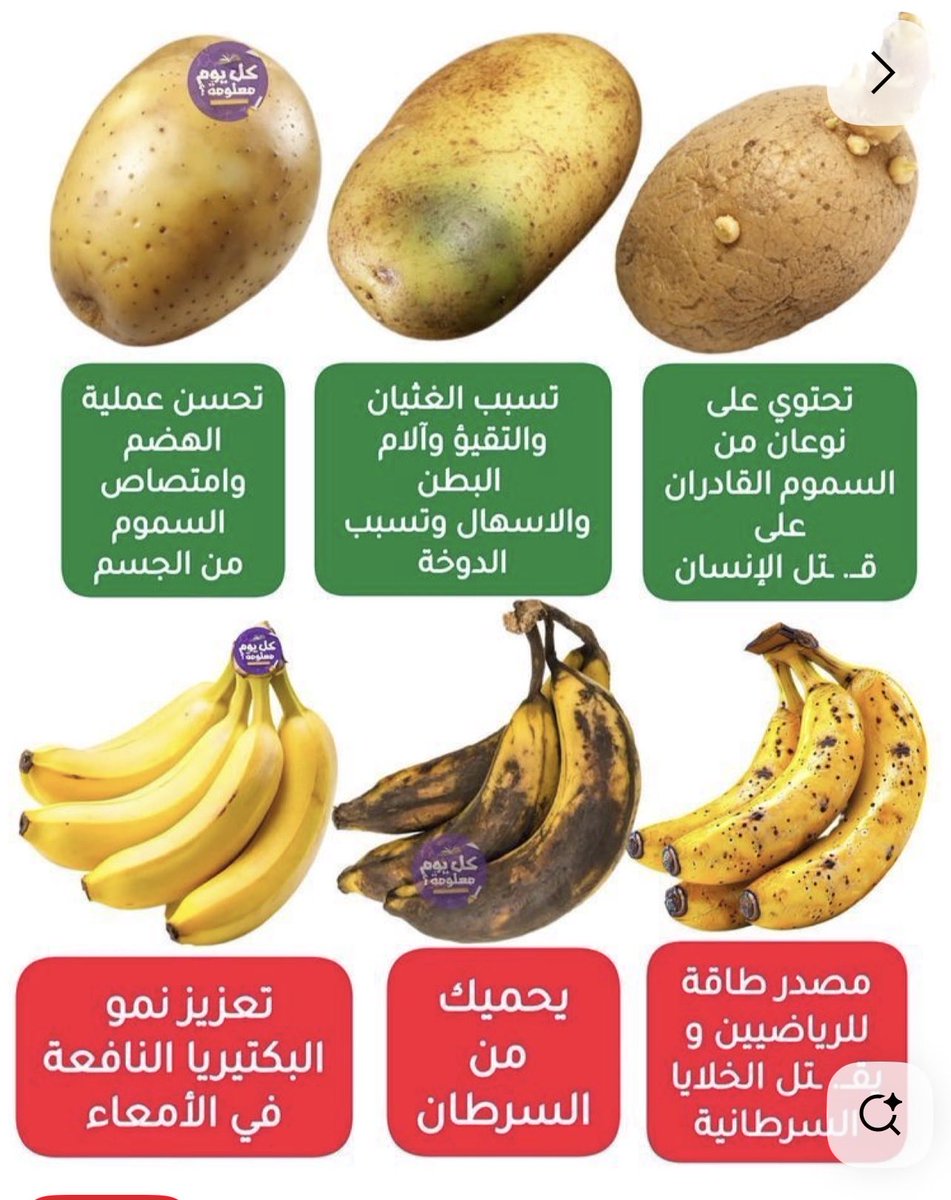 خالد النصافي (@bnf81v) on Twitter photo 