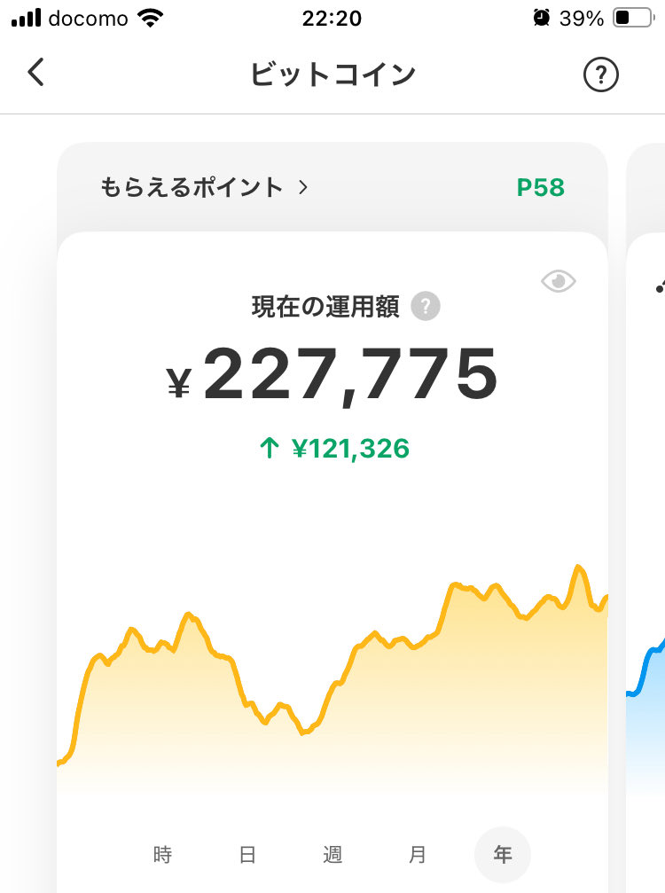 yappan820's tweet photo. 【メルコイン運用実績】

累計　¥92,000購入　🔺¥121,326 https://t.co/7oayhS2r37