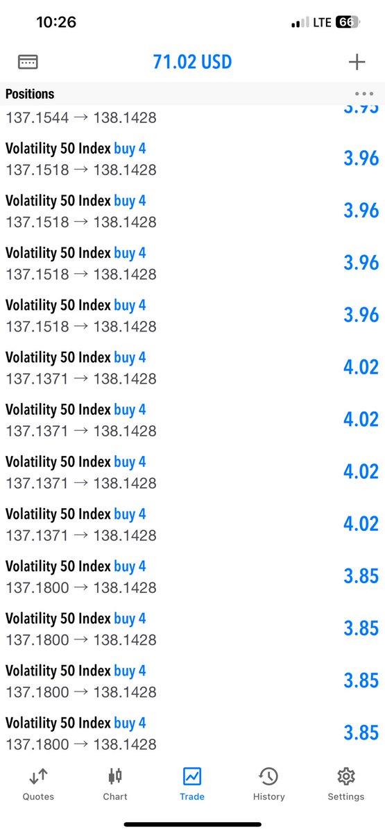 JSesayConcepts's tweet image. Let start this week 🔥