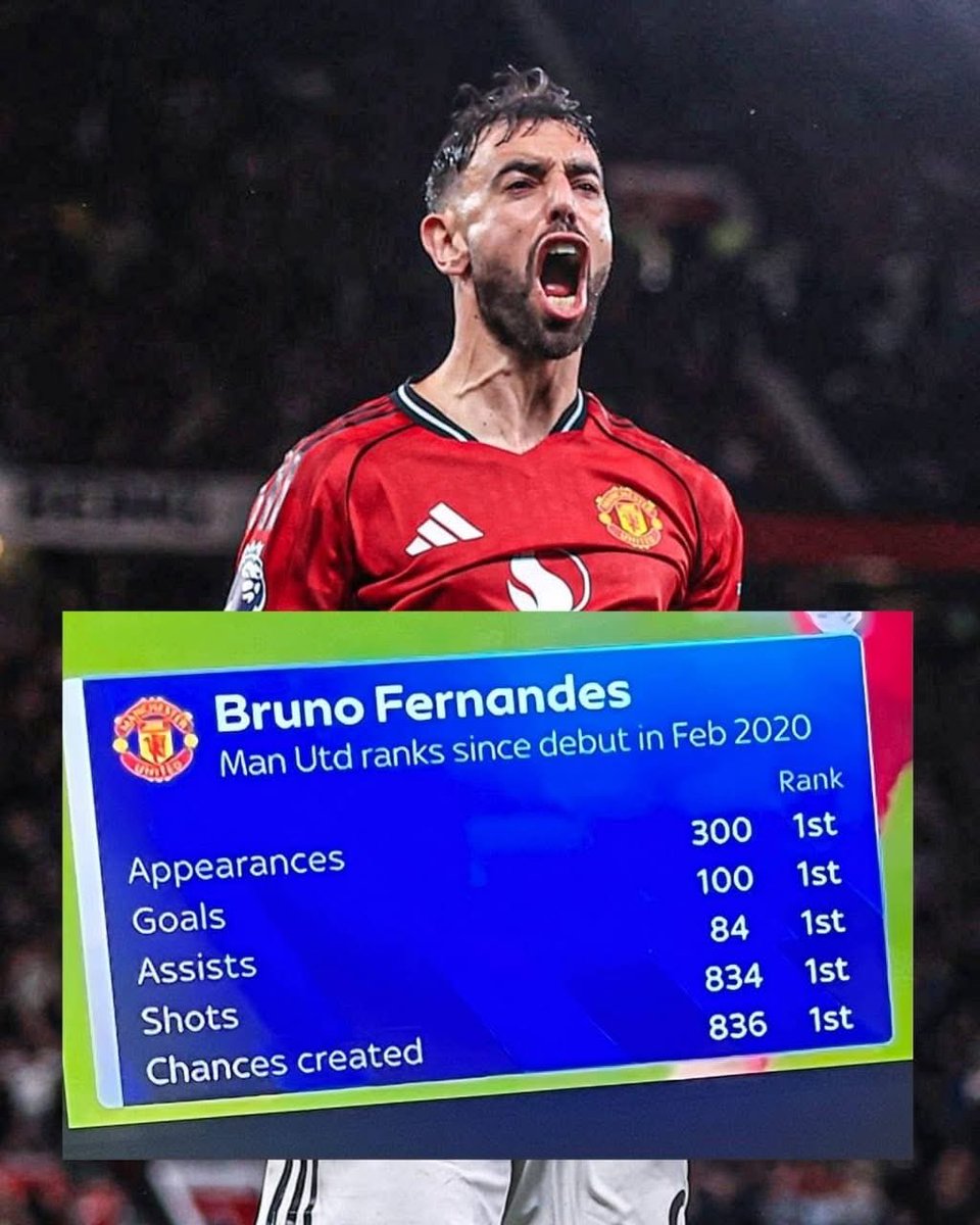 Bertrude Magooglepop tweet media