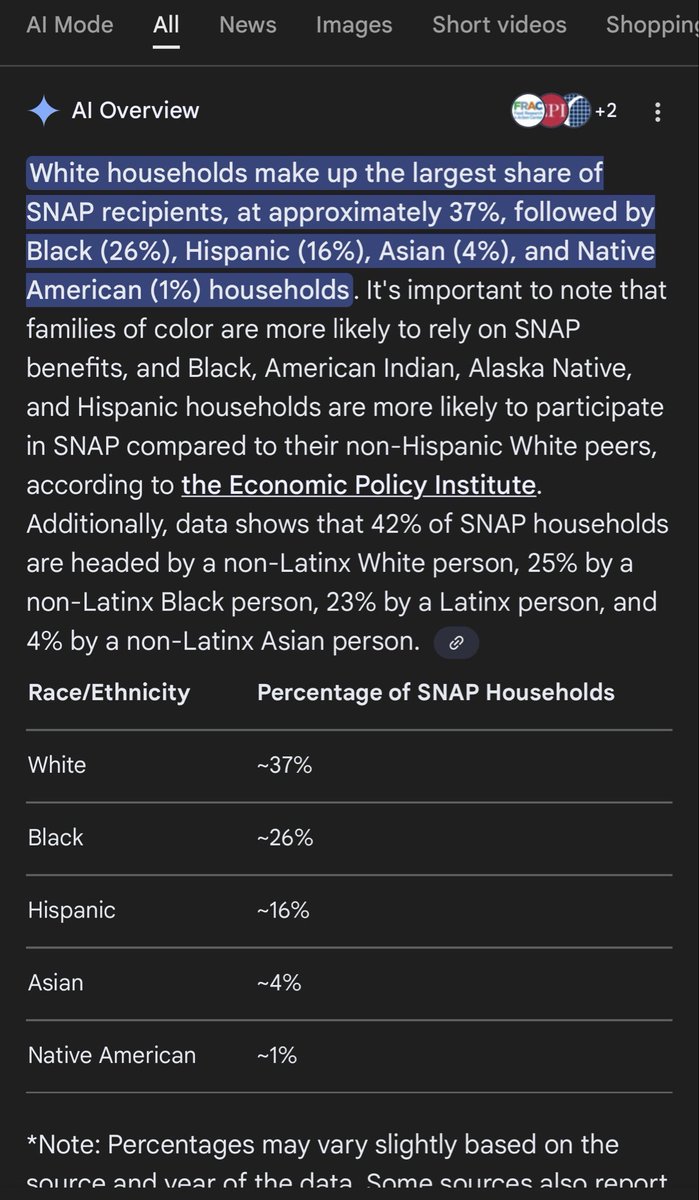 The agenda to get rid of legal immigrants by lying &amp; by demonizing them is real.  Educated ppl are out here lying to the masses &amp; it’s disgusting behavior, especially when this country was formed due to immigration from the ancestors of those who raped &amp; pillaged their way in