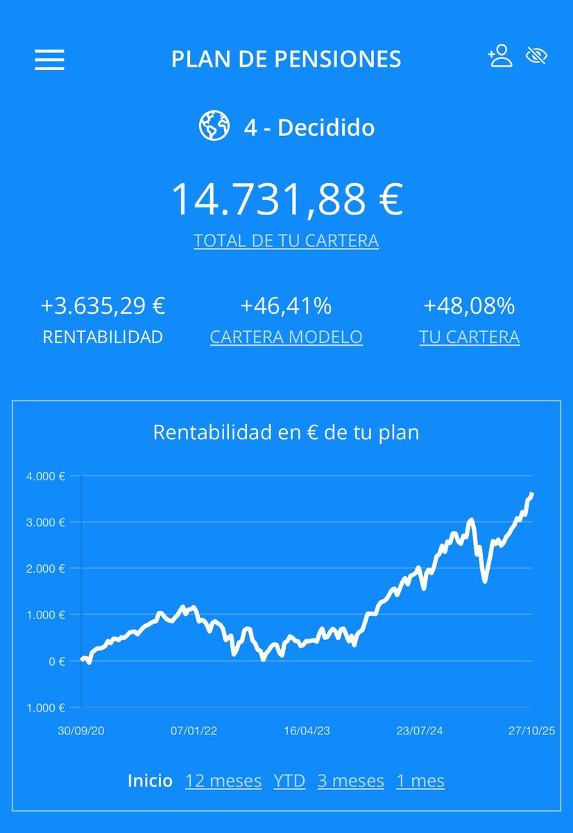 Inversionitas tweet media