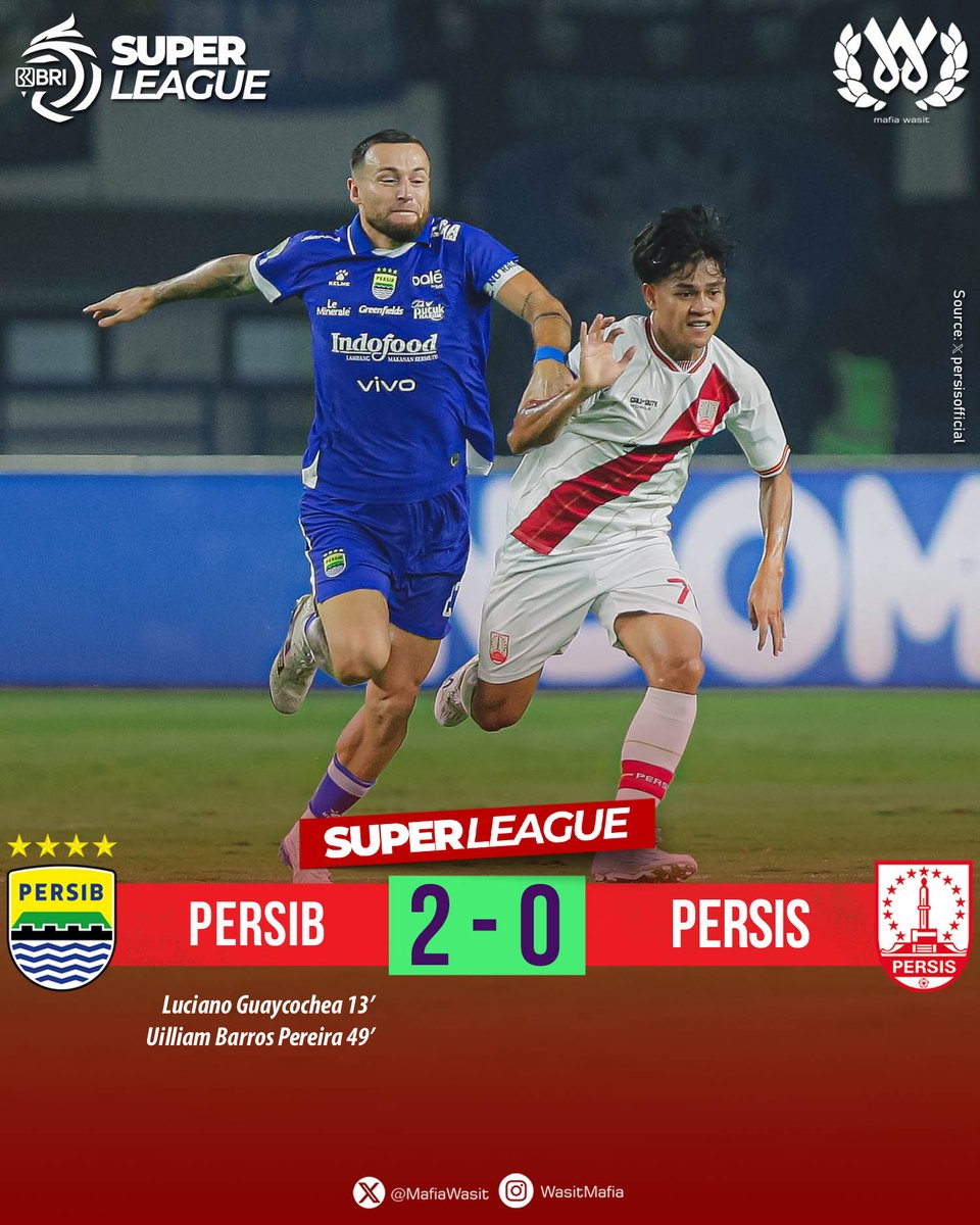 Komisi Wasit tweet media