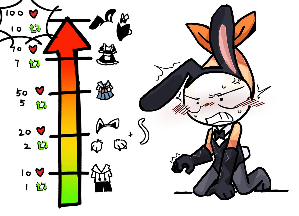 I THINK SHRIMPO WILL KILL ME AFTER I DRAW THIS SHIT