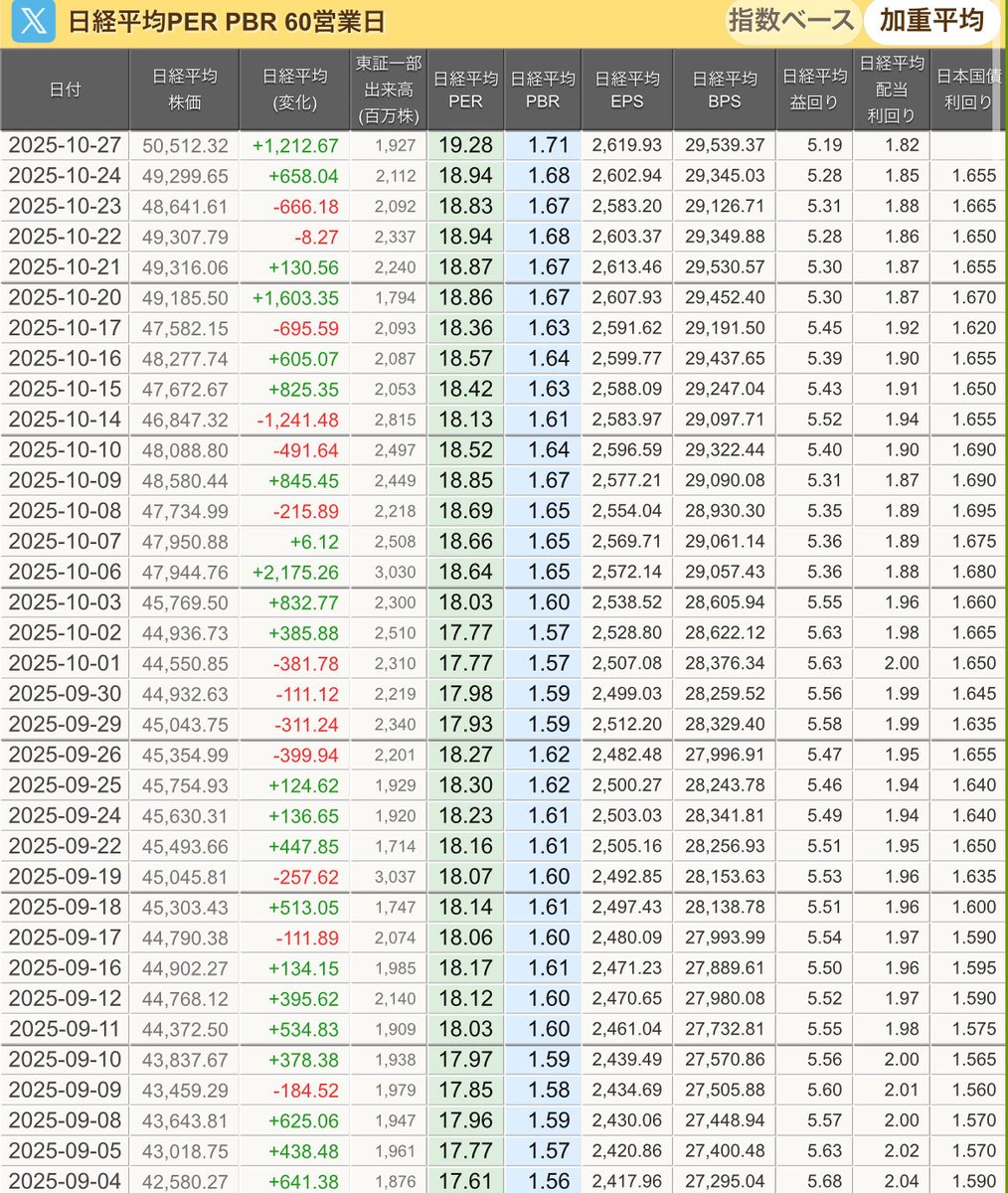 MRM　4月分 株狂老人くみな on X
