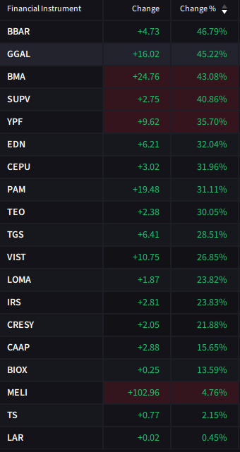 Ichimoku Fibonacci tweet media