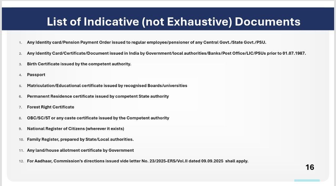 राजस्थान सहित 12 राज्यों और केंद्रशासित प्रदेश में होगा SIR फेज 2 
28 अक्टूबर से होगा शुरू