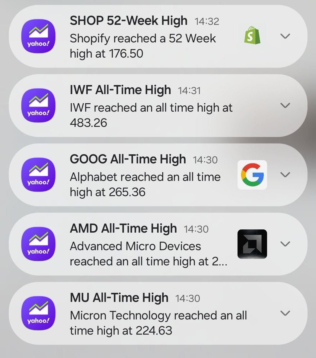 Zekman17's tweet photo. Günün bazı ATHlari   $GOOG $SHOP $IWF $AMD $MU 👏📈 https://t.co/mrpy9uJFa1