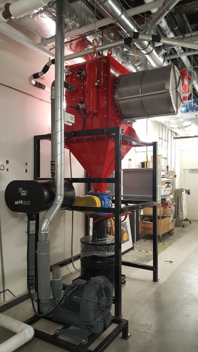 With over 40 years of proven installations, Ruwac will customize your central vacuum system with the correct vacuum producer, filtration unit, collection container and tubing system for your needs. Fill out our Vacuum Application Analysis Form: lnkd.in/gpXQCu8d
#RuwacUSA