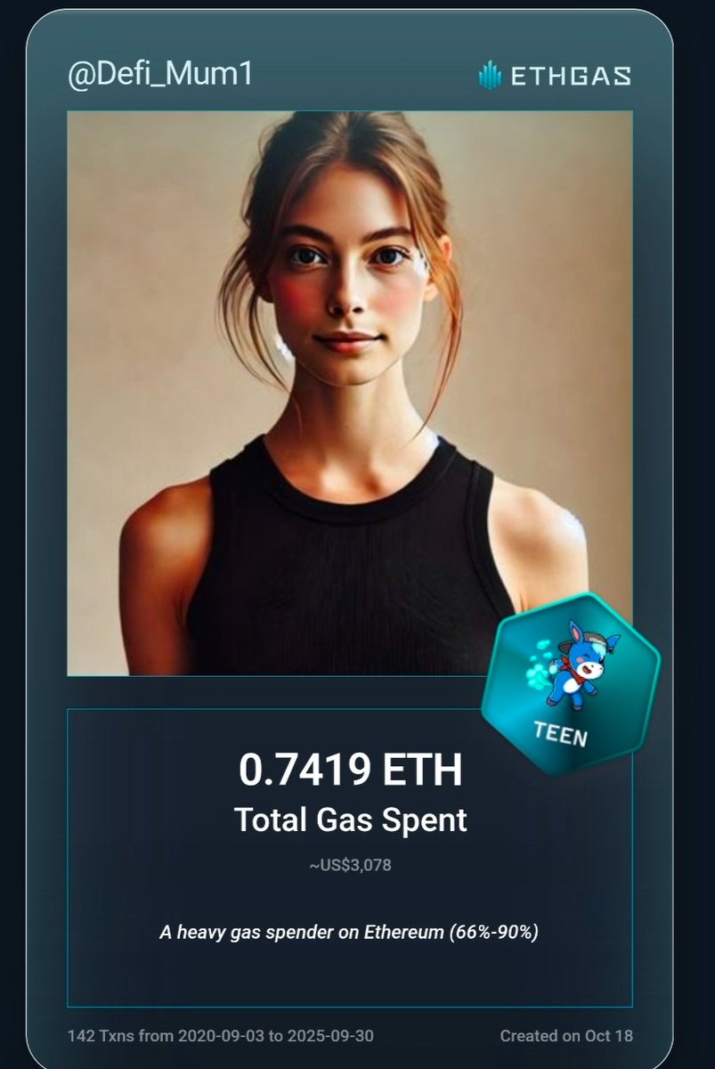 Defi_Mum1's tweet photo. Leveled up in the Great Gas Reckoning with ETHGas! 💪

Teen Jack status: 0.7419 ETH gas spent, 350 Beans earned—supporting the Gasless Future!

Claim your Gas ID at https://t.co/tcEWB8l9ll https://t.co/cKATRbjivY