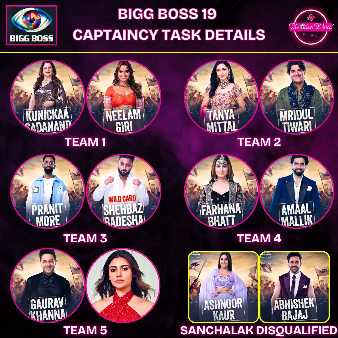 GlamWorldTalks's tweet photo. #BiggBoss19 #CaptaincyTask Details:

Maker's plan to save #KunnickaaSadanad being through the captaincy task. A science lab setup, and the contestants are playing in pairs, created by #BiggBoss. They have to make items in each round. If anyone violates any rule, then they have to start making the item from the start. #AbhishekBajaj and #AshnoorKaur are disqualified from the task due to their previous rule violation. 

Sanchalak: #AshnoorKaur 

Team 1: #NeelamGiri & #KunickaaSadanand (Maker's Favourite)
Team 2: #TanyaMittal & #MridulTiwari 
Team 3: #PranitMore & #ShehbazBadesha 
Team 4: #FarhanaBhatt & #AmaalMallik 
Team 5: #GauravKhanna & #MaltiChahar (If Sanchalak can be Unfair, they can win)

Who will win the task?

#BB19 #BiggBoss19