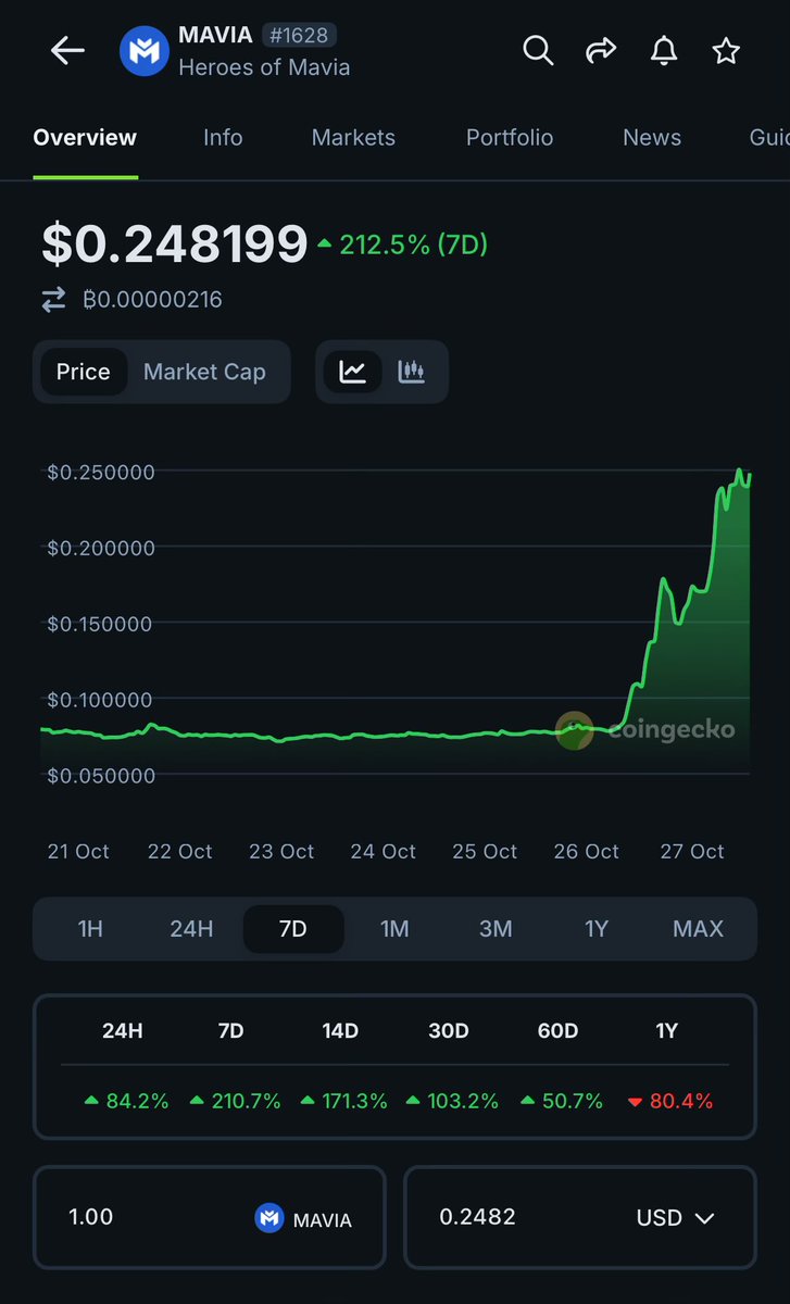 playa3ull.eth tweet media